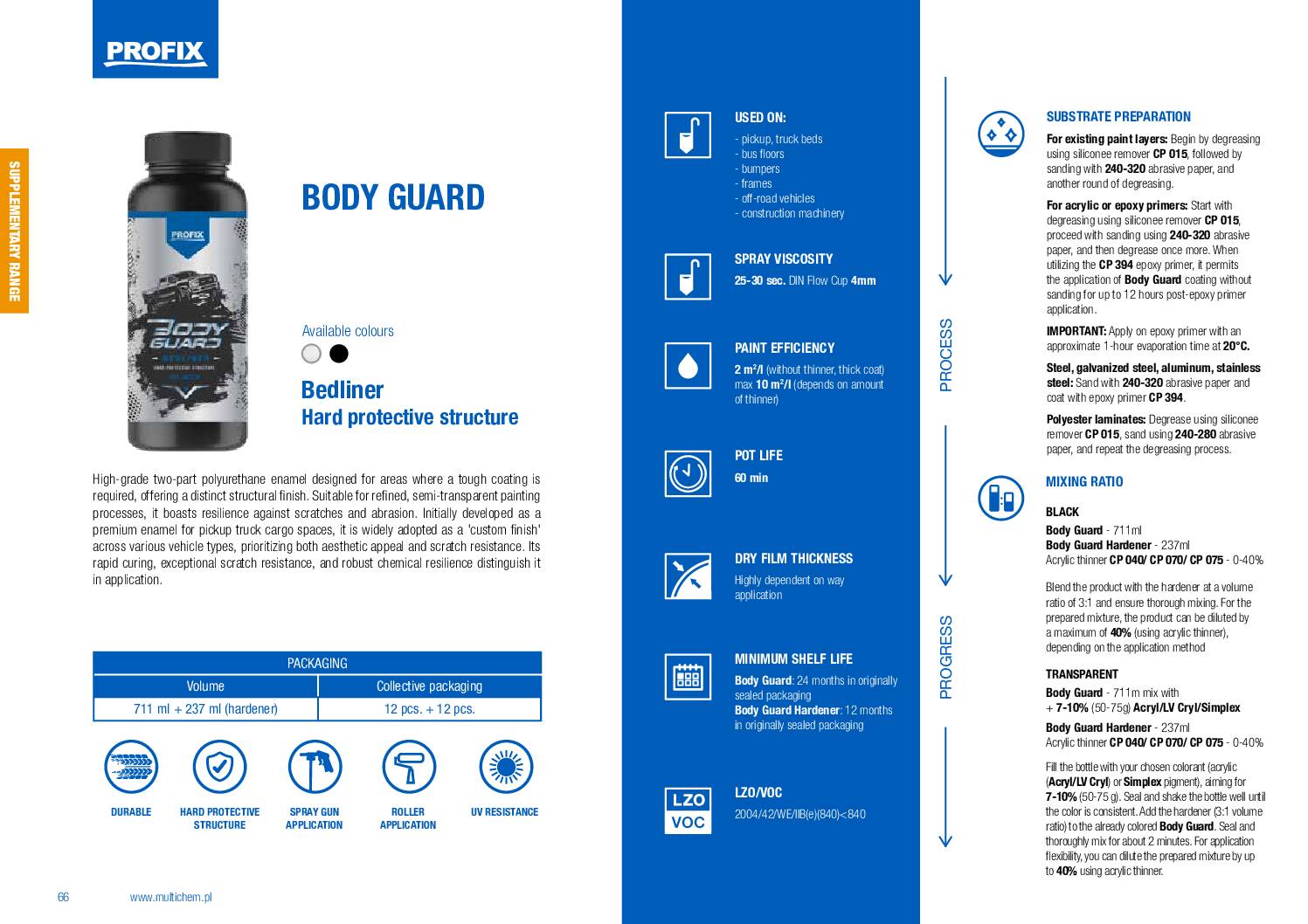 PROFIX Твърда защитна структурна боя 2К BODY GUARD 711мл - Image 4