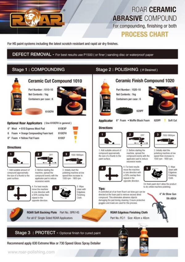 ROAR Polishing Ceramic Finish 1020 паста за полиране финна 1 кг - Image 2